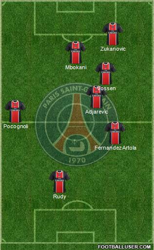 Paris Saint-Germain Formation 2012