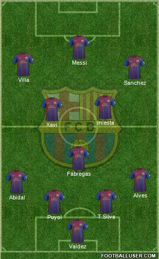 F.C. Barcelona Formation 2012