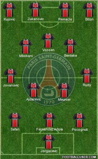Paris Saint-Germain Formation 2012