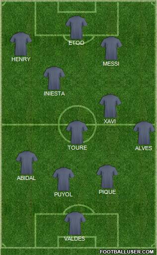 Dream Team Formation 2012