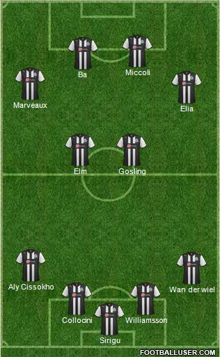 Newcastle United Formation 2012