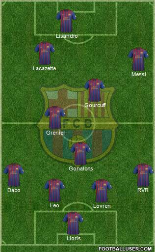F.C. Barcelona Formation 2012