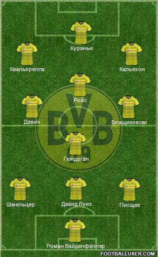 Borussia Dortmund Formation 2012