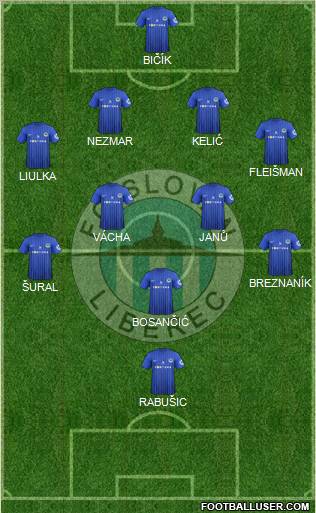 Slovan Liberec Formation 2012