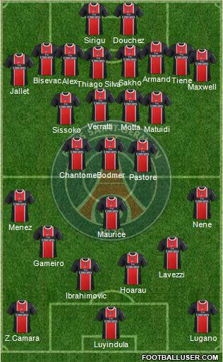 Paris Saint-Germain Formation 2012