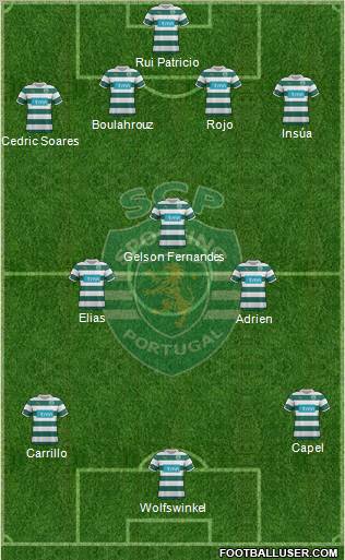 Sporting Clube de Portugal - SAD Formation 2012