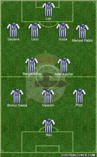 R.C. Deportivo de La Coruña S.A.D. Formation 2012