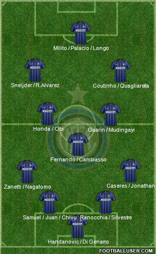 F.C. Internazionale Formation 2012
