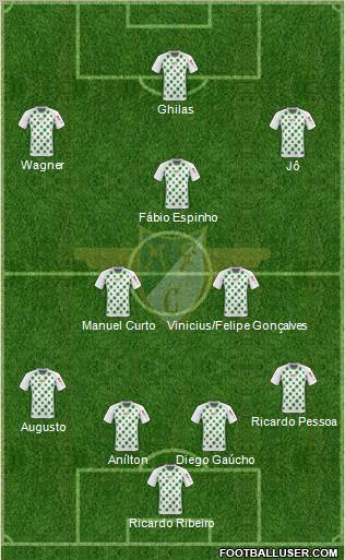 Moreirense Futebol Clube Formation 2012