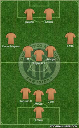Acassuso Formation 2012