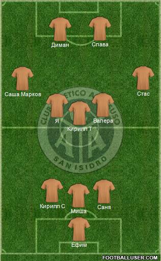 Acassuso 3-4-3 football formation