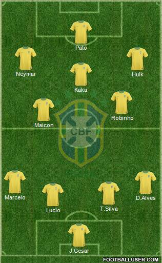 Brazil Formation 2012