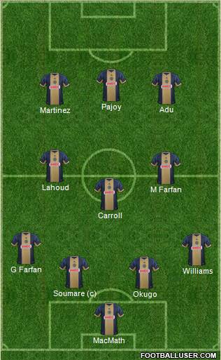 Philadelphia Union Formation 2012