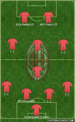 A.C. Milan Formation 2012