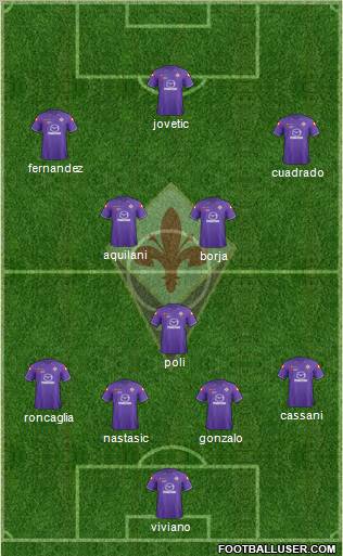 Fiorentina Formation 2012