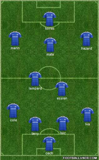 Chelsea Formation 2012