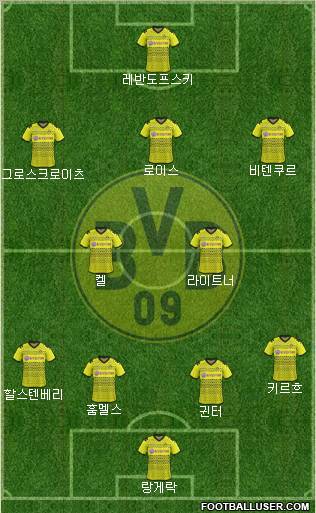 Borussia Dortmund Formation 2012