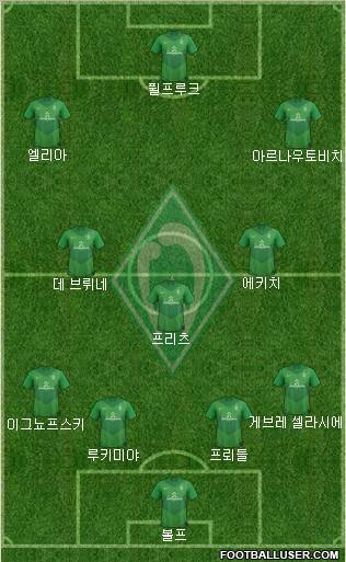 Werder Bremen Formation 2012