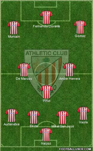 Athletic Club Formation 2012