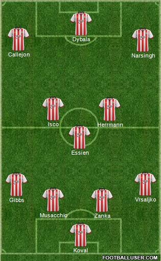 Southampton Formation 2012