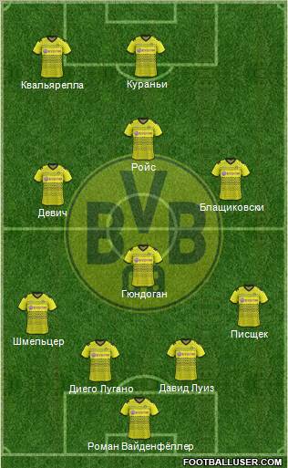 Borussia Dortmund Formation 2012