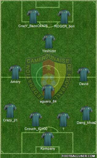 Cameroon Formation 2012