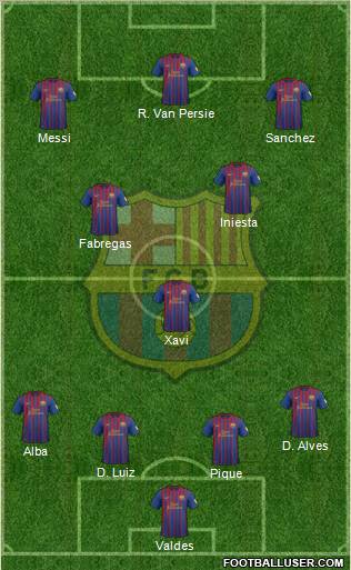 F.C. Barcelona Formation 2012