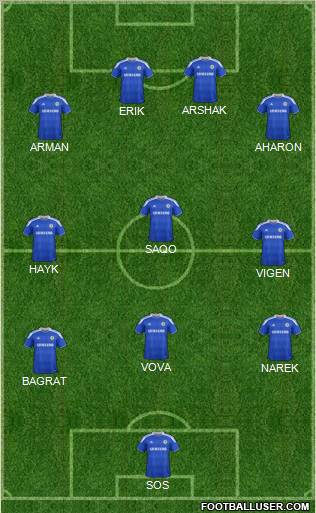 Chelsea Formation 2012