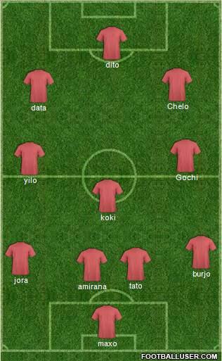 FC Ebedei Formation 2012