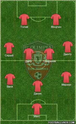 Olimpia Baltî Formation 2012