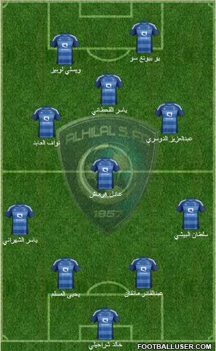 Al-Hilal (KSA) Formation 2012