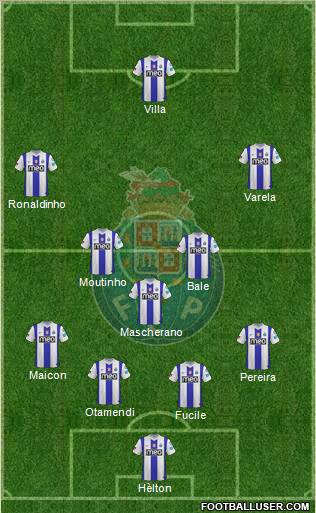 Futebol Clube do Porto - SAD Formation 2012