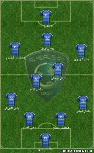 Al-Hilal (KSA) Formation 2012