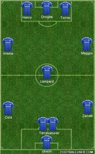 Chelsea Formation 2012