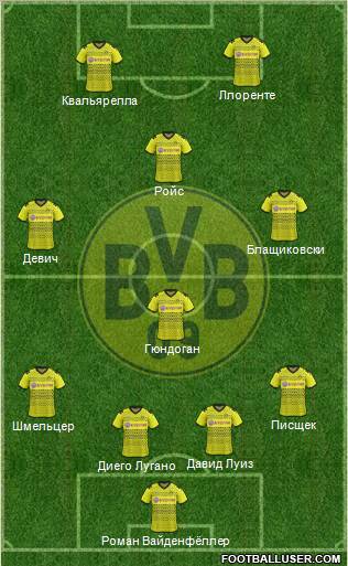 Borussia Dortmund Formation 2012