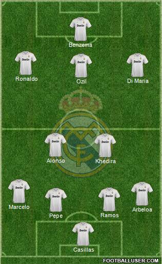 Real Madrid C.F. Formation 2012