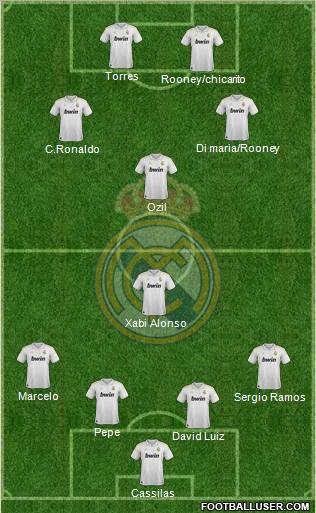 Real Madrid C.F. Formation 2012