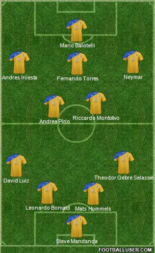 Mansfield Town 4-4-1-1 football formation