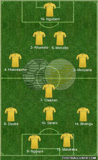 South Africa football formation