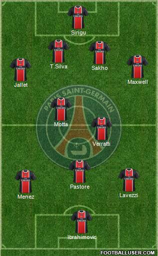 Paris Saint-Germain Formation 2012