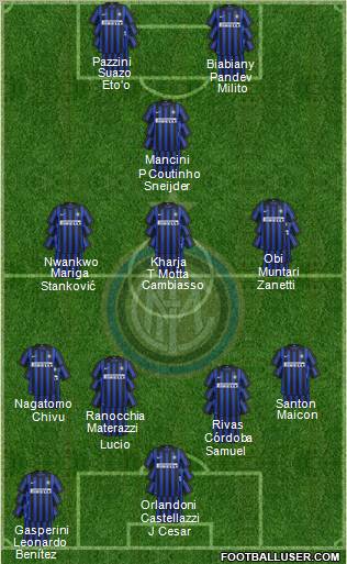 F.C. Internazionale Formation 2012