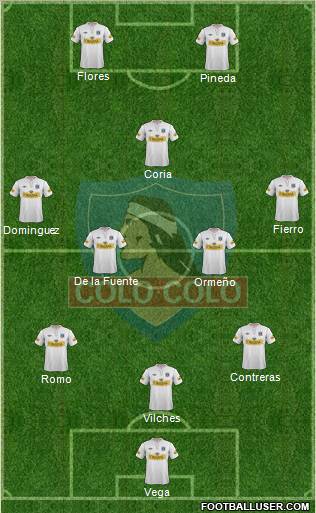 CSD Colo Colo Formation 2012