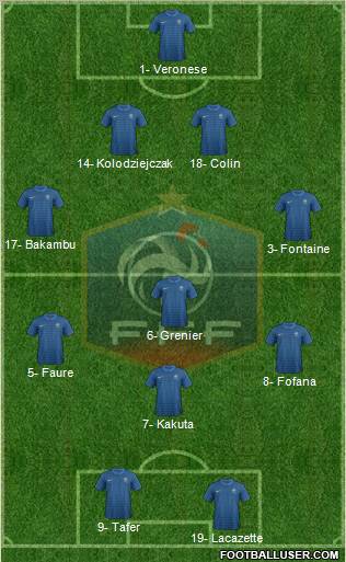 France Formation 2012