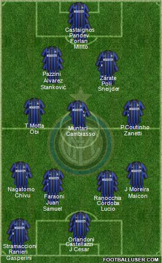 F.C. Internazionale Formation 2012