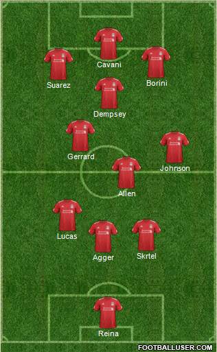Liverpool Formation 2012