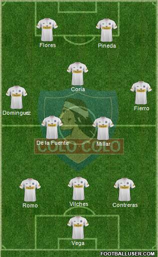 CSD Colo Colo Formation 2012