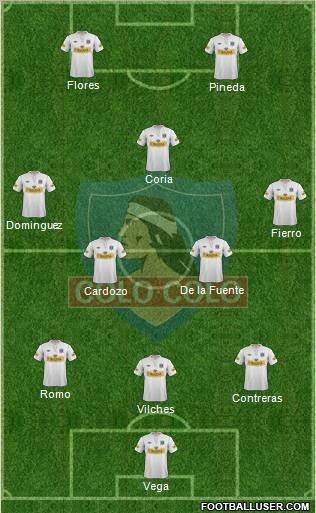 CSD Colo Colo Formation 2012