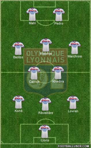Olympique Lyonnais Formation 2012
