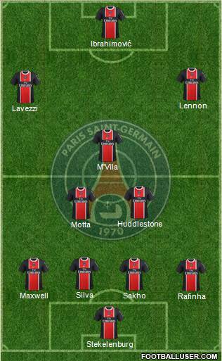 Paris Saint-Germain Formation 2012