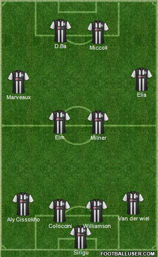 Newcastle United Formation 2012